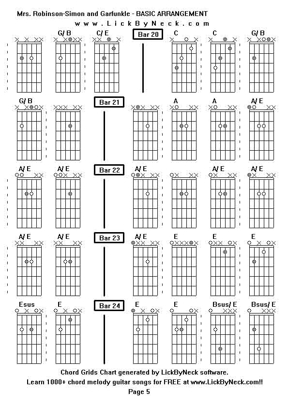 Chord Grids Chart of chord melody fingerstyle guitar song-Mrs Robinson-Simon and Garfunkle - BASIC ARRANGEMENT,generated by LickByNeck software.